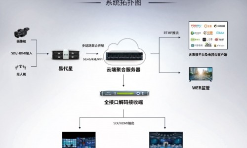 中医和中药的英文、中医和中药的英文 -中医和中药网